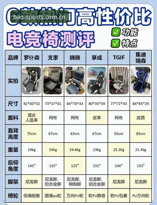体育娱乐品牌推荐 新手如何选择值得信赖的体育娱乐品牌推荐?博澳体育平台体验全解析